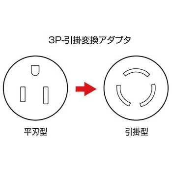 引掛→3P サンワサプライ