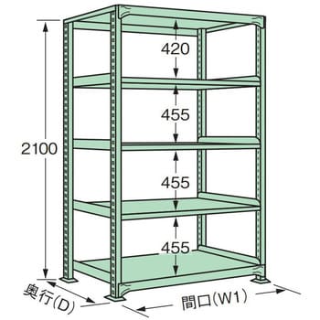 中量棚(グリーン) NL型300kg 単体タイプ サカエ 軽・中量棚本体(単体