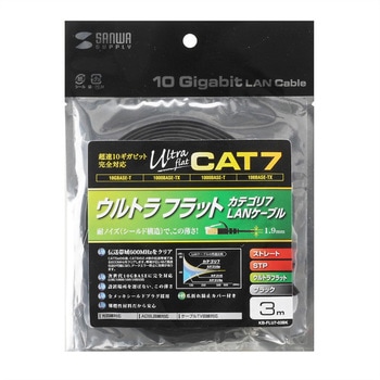 CAT7ウルトラフラットLANケーブル サンワサプライ