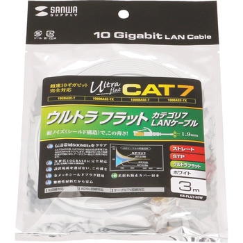 CAT7ウルトラフラットLANケーブル サンワサプライ