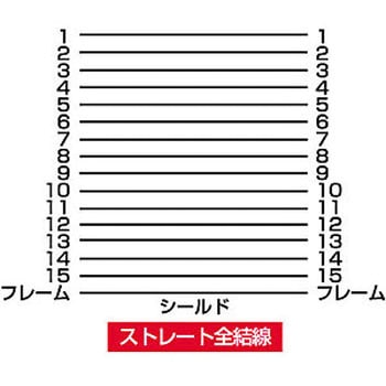 NEC対応ディスプレイケーブル サンワサプライ