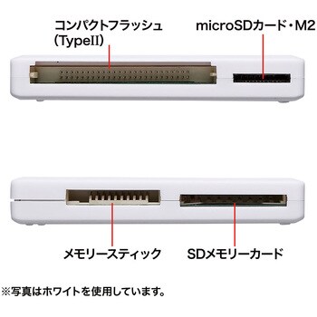 USB2.0カードリーダー サンワサプライ