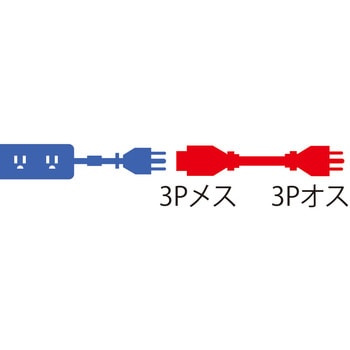 電源延長コード(3P) サンワサプライ
