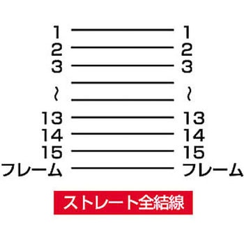 アナログRGBケーブル サンワサプライ