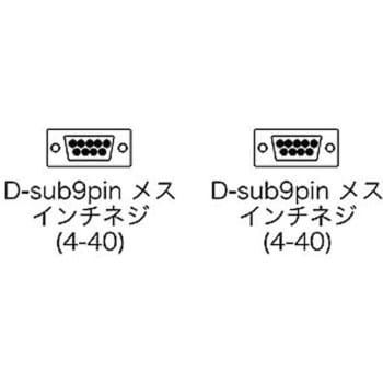 KR-ECM2 エコRS-232Cケーブル 1個 サンワサプライ 【通販サイトMonotaRO】