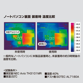 ノートパソコン冷却パット サンワサプライ