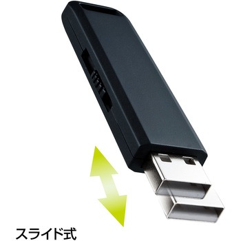 USB2.0メモリ サンワサプライ