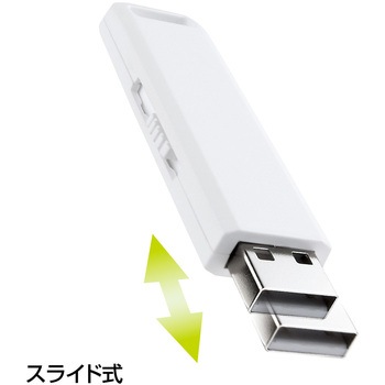 USB2.0メモリ サンワサプライ