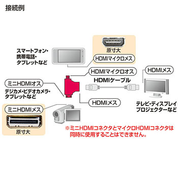 HDMI変換アダプタミニ&マイクロHDMI サンワサプライ