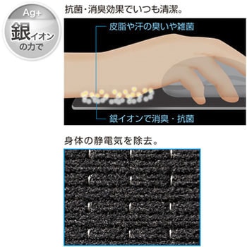静電気除去マウスパッド サンワサプライ