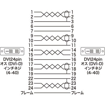 DVIケーブル