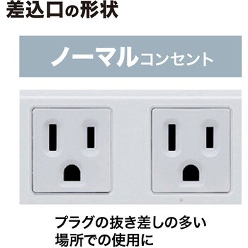 工事物件タップ サンワサプライ