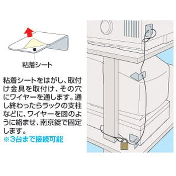 セキュリティーロックシステム サンワサプライ
