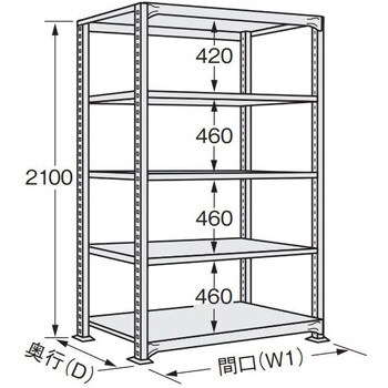 中軽量棚NEW型 単体(ホワイトグレー) サカエ 軽・中量棚本体(単体