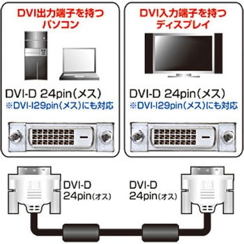DVIシングルリンクケーブル サンワサプライ