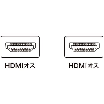 イーサネット対応ハイスピードHDMIケーブル サンワサプライ