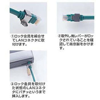 LANケーブルロック サンワサプライ