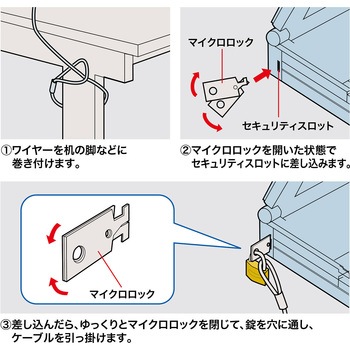 ノートパソコンセキュリティキット サンワサプライ