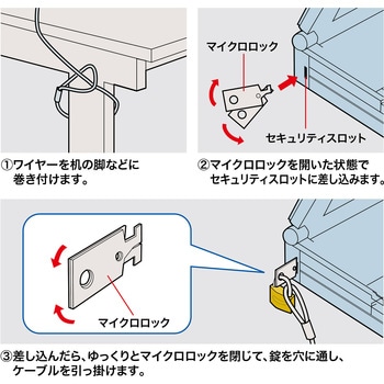 ノートパソコンセキュリティキット サンワサプライ