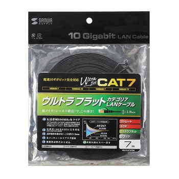 bbユニット コレクション cat7