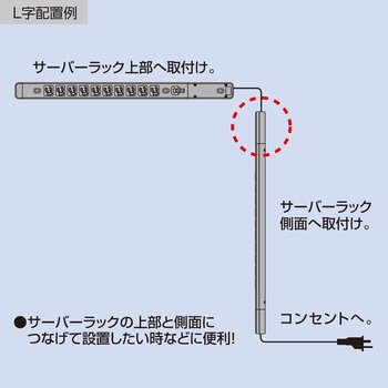 コンセントバー用延長用アダプタ サンワサプライ