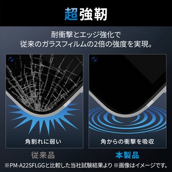 iPhone SE 第3世代/SE 第2世代/8/7/6s/6 用 ガラスフィルム 超強靭 エッジ強化 硬度10H エレコム