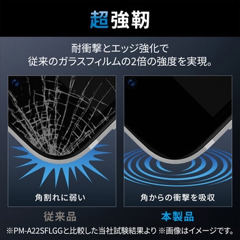 iPhone SE 第3世代/SE 第2世代/8/7/6s/6 用 ガラスフィルム 薄型 0.21mm 超強靭 エッジ強化 硬度10H エレコム