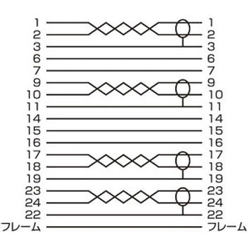 DVIシングルリンクケーブル サンワサプライ