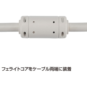 DVIケーブル サンワサプライ