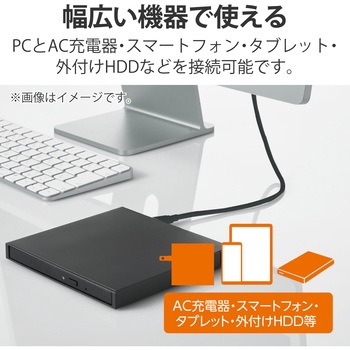 USBケーブル C-C Type-Cケーブル 充電/データ転送用 PD対応 最大100W 5A USB2.0 コンパクトコネクタ エレコム
