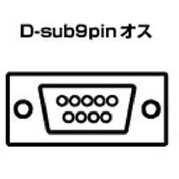 SW-CP21SP コンパクト切替器 1個 サンワサプライ 【通販モノタロウ】