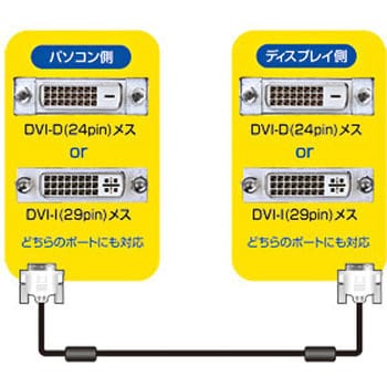 KC-DVI-3SL DVIシングルリンクケーブル 1個 サンワサプライ 【通販