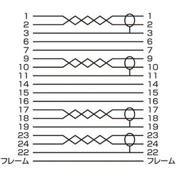DVIシングルリンクケーブル サンワサプライ