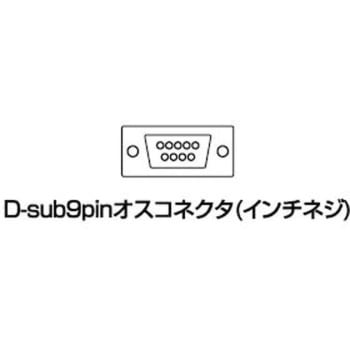 コネクタ サンワサプライ