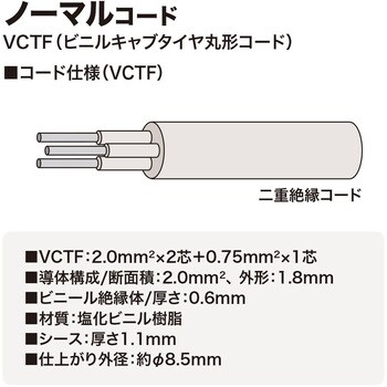 工事物件タップ サンワサプライ