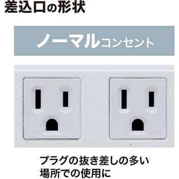 工事物件タップ サンワサプライ
