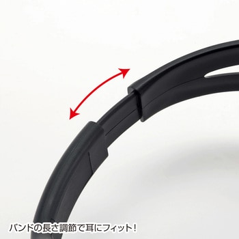 USBヘッドセット サンワサプライ