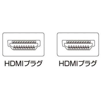 HDMIケーブル サンワサプライ 【通販モノタロウ】