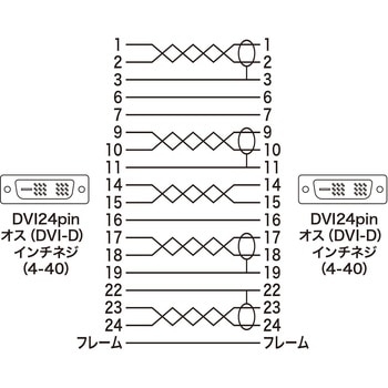 DVIケーブル サンワサプライ