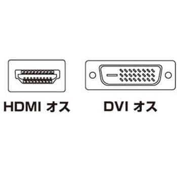KM-HD21-15K HDMI-DVIケーブル 1個 サンワサプライ 【通販サイトMonotaRO】