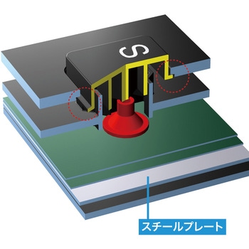 スリムキーボード サンワサプライ