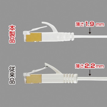CAT7ウルトラフラットLANケーブル サンワサプライ