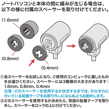 eセキュリティ サンワサプライ