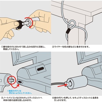 eセキュリティ サンワサプライ