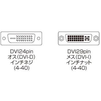 KC-DVI-DLEN2K DVI延長ケーブル サンワサプライ ホワイト(コネクタ)色