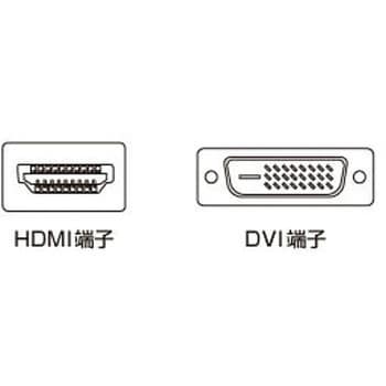 KM-HD21-10 HDMI-DVIケーブル 1個 サンワサプライ 【通販サイトMonotaRO】