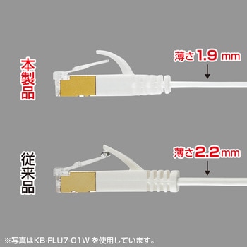CAT7ウルトラフラットLANケーブル サンワサプライ
