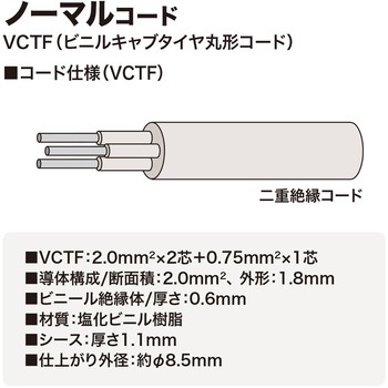 工事物件タップ サンワサプライ