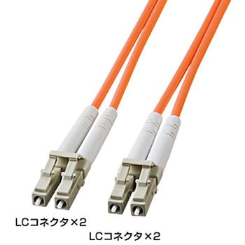 光ファイバケーブル サンワサプライ