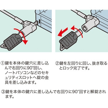 超小型シリンダセキュリティ サンワサプライ